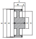 Koło pasowe PD30XH300 SIT