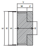 Koło pasowe PDMT16T2,5/12 SIT