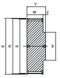 Koło pasowe PDMT16T2,5/18 SIT