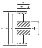 Koło pasowe ST144S8M30 SIT