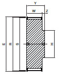 Koło pasowe ST18S8M50 SIT