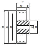 Koło pasowe ST192S8M20 SIT