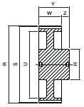 Koło pasowe ST84S8M30 SIT