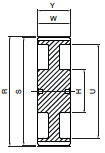 Koło pasowe ST84S8M85 SIT