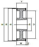 Koło pasowe PBD48L050 SIT