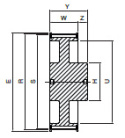 Koło pasowe ST56S14M115 SIT