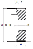 Koło pasowe STB22S8M20 SIT