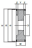 Koło pasowe STB34S8M85 SIT