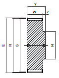 Koło pasowe zębate HD36-5M25 SIT