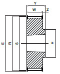 Koło pasowe zębate HDB72-5M15 SIT