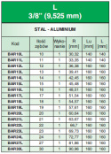 Wałek zębaty BAR10L/AC SIT