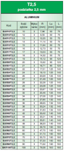 Wałek zębaty BAR10XL/AC SIT