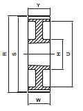 Koło pasowe PBD60L075 SIT