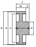 Koło pasowe PD41L050 SIT