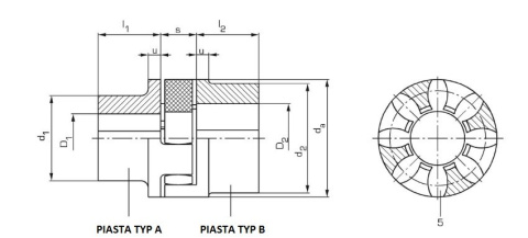 Sprzęgło kłowe TYP 42A HWN1 KOMPLET fi-95 Sprzęgło kłowe TYP 42A HWN1 KOMPLET fi-95