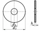 M10x28,5x1.5 podkładka powiększona karo. AN81 20 szt M10x28,5x1.5 podkładka powiększona karo. AN81 20 szt